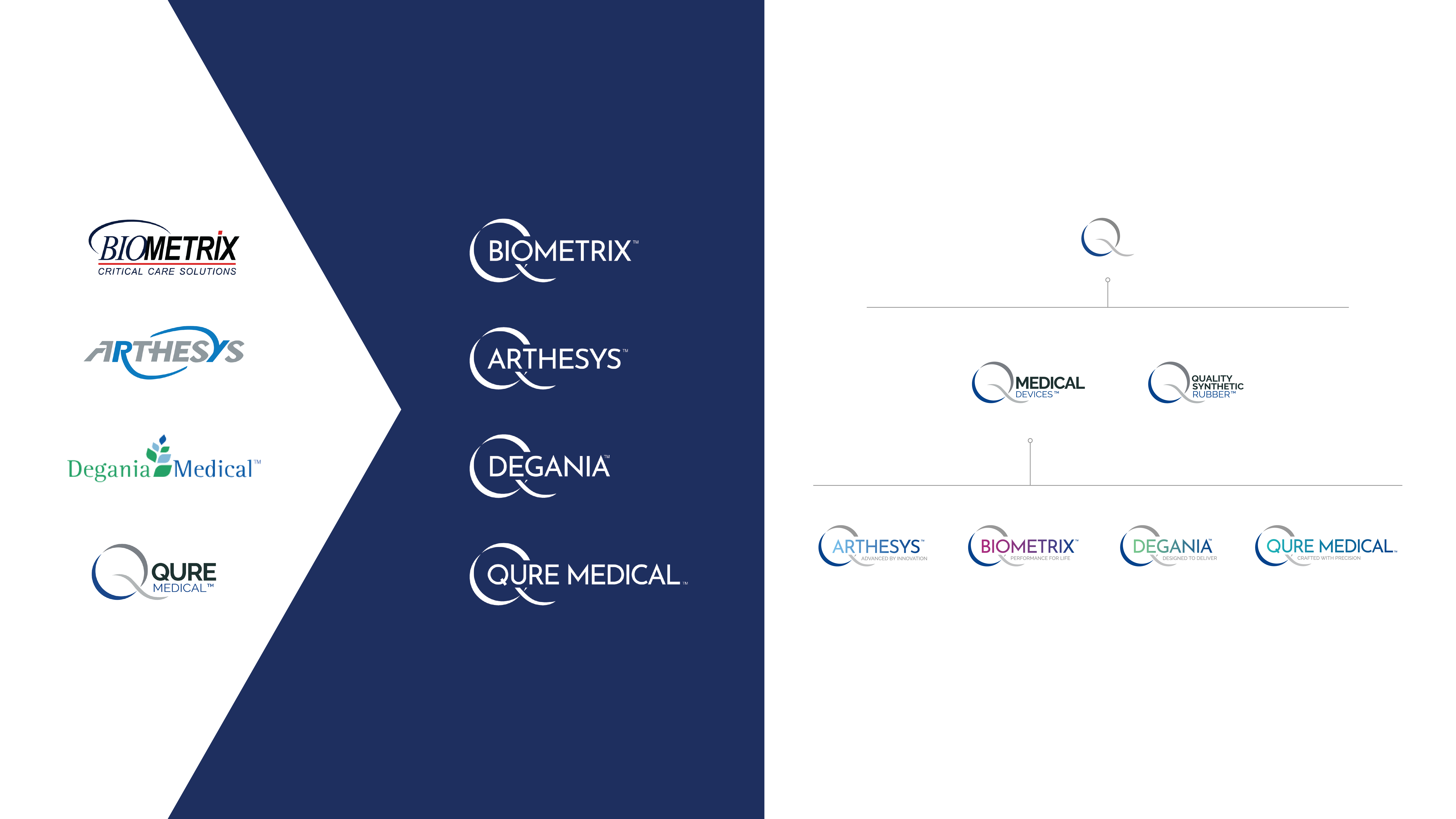 QMED-Case-Study-03