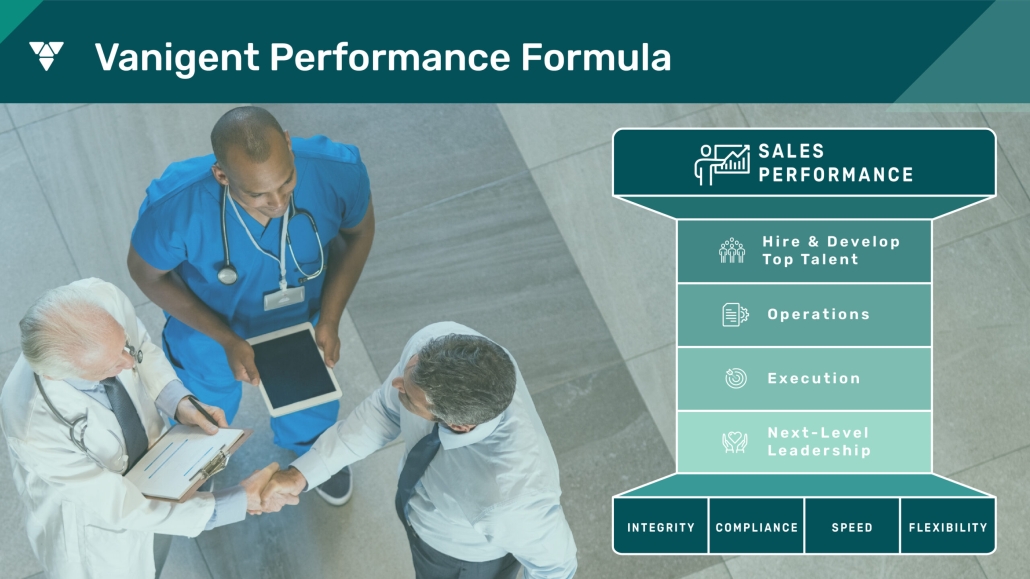 Vanigent_SellSheet-Sales Performance-Powerpoint-02